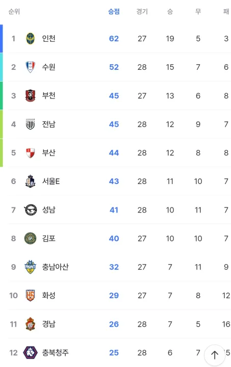 Screenshot_20250906_210807_NAVER.jpg.webp