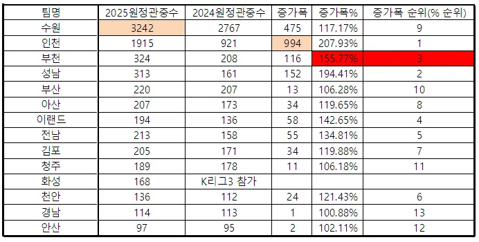 스크린샷 2025-11-11 195630.png.webp